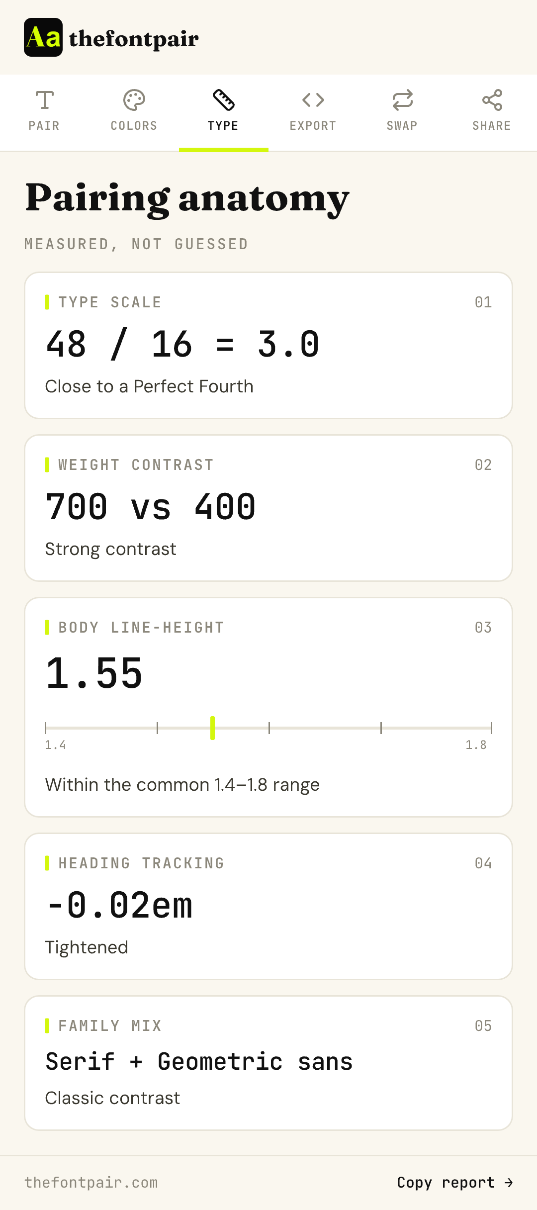 Pairing anatomy — measured, not guessed — thefontpair extension screenshot